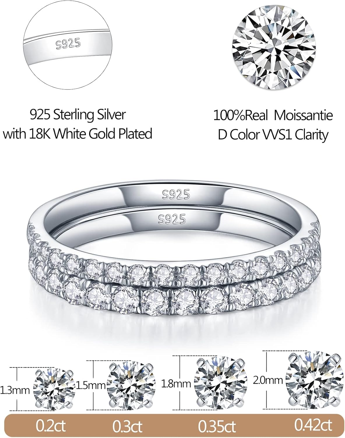 Moissanite Wedding Band Wedding Rings for Women 925 Sterling Silver Rings with 18K White Gold Plated Eternity Stackable Engagement Ring Anniversary Band Size 4-10