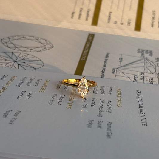 1ct～2ct Marquise Cut Moissanite Diamond S925 Sterling Silver Classic 18K Gold Plated Ring